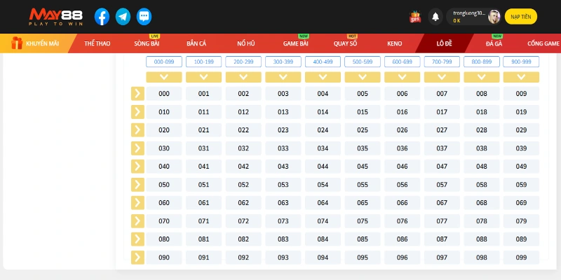 Tốt nhất nên nuôi dàn lô đề dài ngày để hốt thưởng lớn